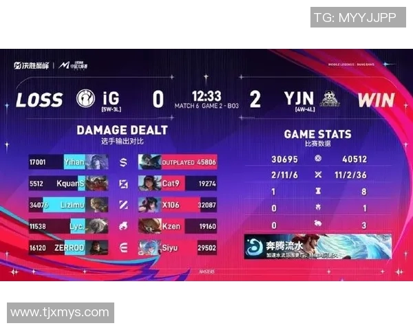 电竞新闻世界大师赛中IG战队技术表现的深度分析与点评